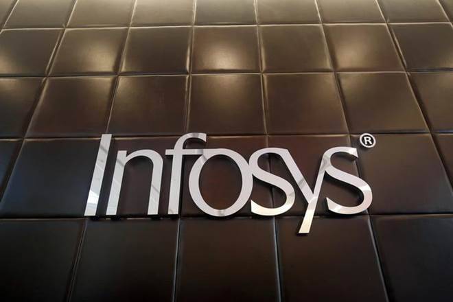 Infosys股票交易平面：推动者销售高达2,038卢比的价值股票inbuyback