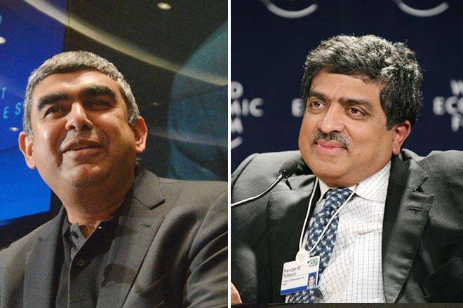 'Nandan Nilekani'VS'Vishal Sikka'：Infosys如何掺入