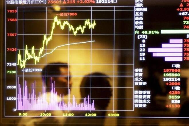 这个小型滞后是HDFC Securities的周日挑选