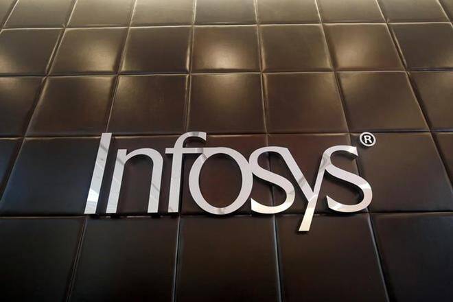 Infosys股票按预期汇总3％; Clsa打电话给任命Salil Parekh作为Newceo