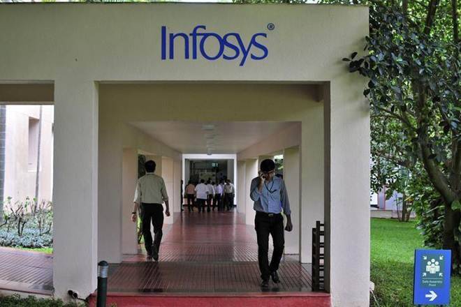 “Infosys'卢比的13,000亿卢比股票回购效果：EPS跃升38％，而现金储备跌破33％