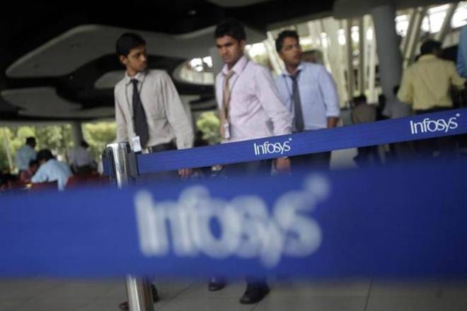 “印度的第二大股票回购：Infosys要求11.3亿股，投资者提供56.5crore