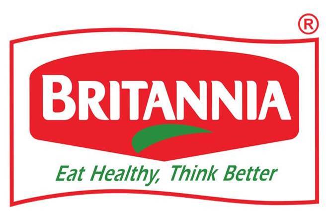 Britannia Industries批准股票分裂1：2比例;所有你必须知道的