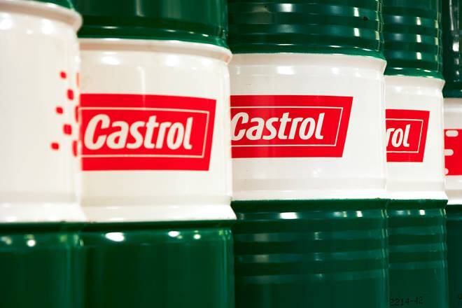Castrol的Q4 CY 16结果提前28％高EBIRDAMARGINS