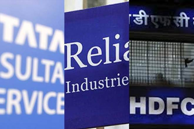 包括TCS，RIL，HDFC银行在内的十大大多数价值公司丢失了38,153欧元