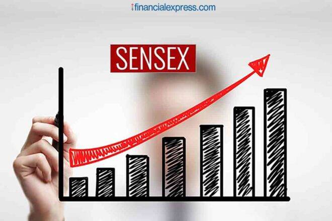 2019年预算：Sensex，漂亮的持续搁浅