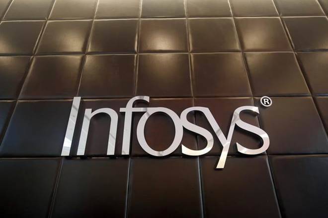 Infosys股价缩小4％Q3结果后;你应该买或出售吗？