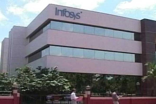 TCS后，Infosys Mulls回购价值25亿美元，官方公告可能在4月份：报告