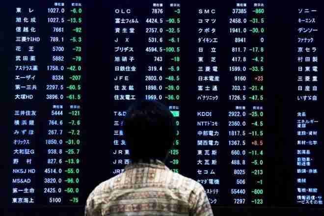 全球市场：亚洲股票升降机升降机后稳定
