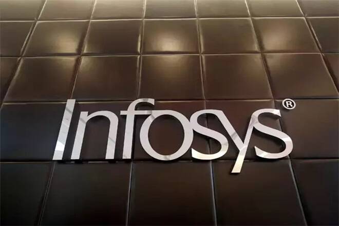 Infosys将价格飙升到新历史新高;你应该买或出售吗？