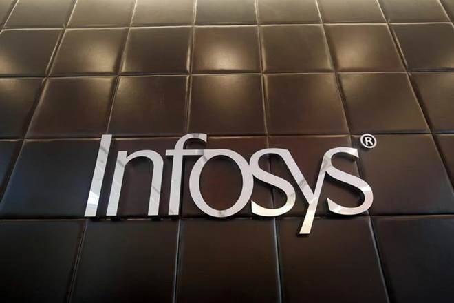 Infosys股票价格在6年后吹口哨展示企业医疗事故BYCEO