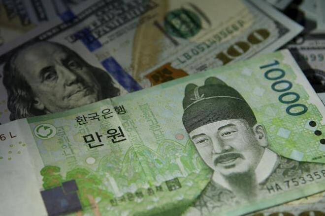 韩国赢了，美国国债报告经历后的股票边缘