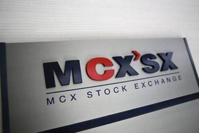 MCX推出了关于商品财务所的新索引系列