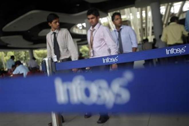 Infosys Q4结果Disappoint后，它股票丢失了Steam