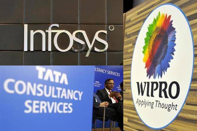TCS，Infosys，Wipro有新的担忧：左右惊喜