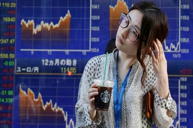 Nikkei滑动为20,000个标记织机;盈利广泛磨削