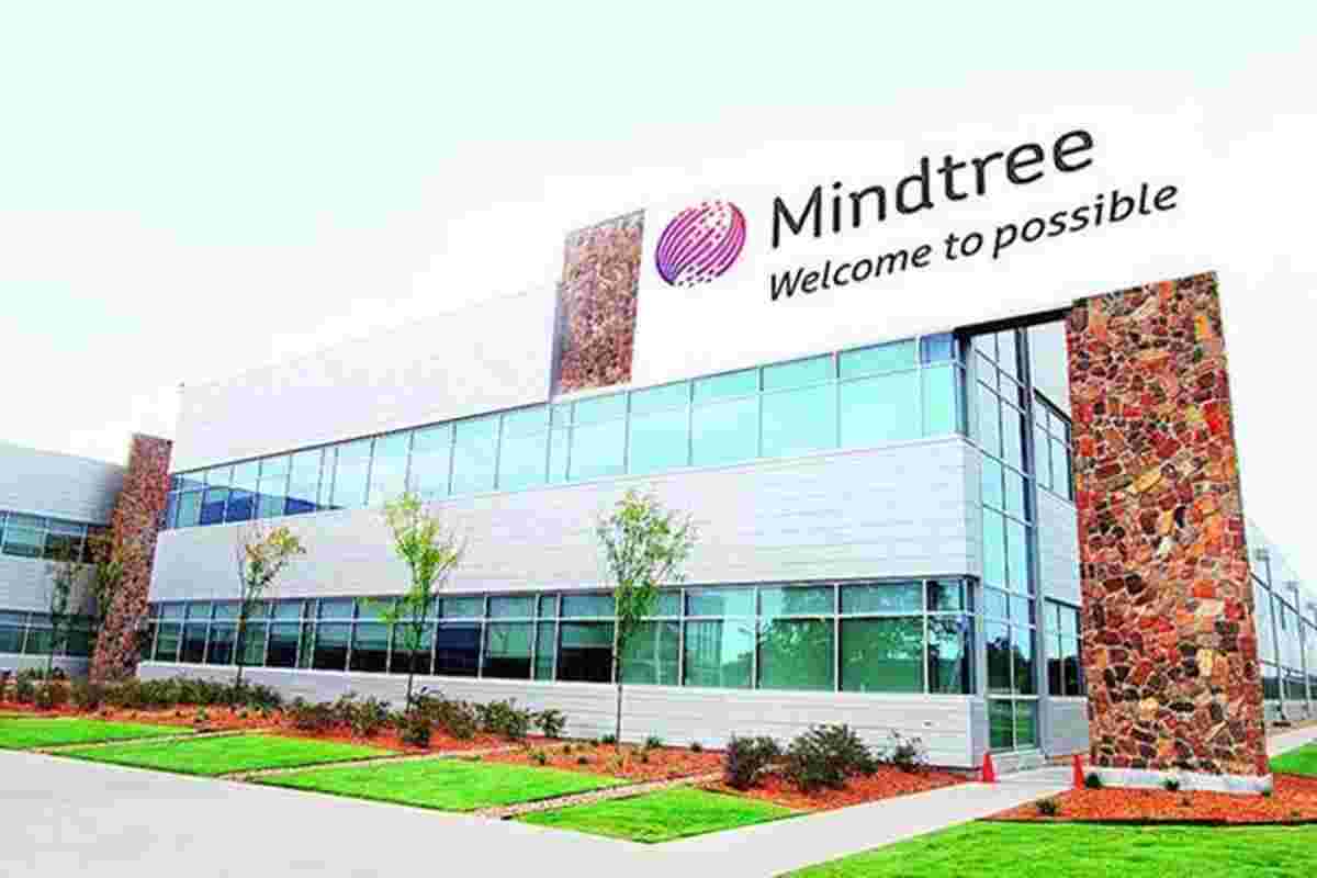 即使Q2净利润几乎双打净利润，Mindtree股票坦克也超过11％;投资者应该用什么？