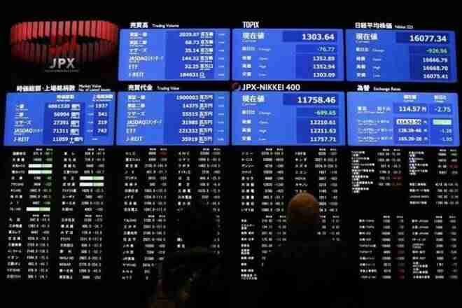 Nikkei击中两年高，在强大的数据上休息20,000，弱势