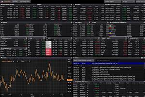亚洲FX Outlook改善了美国喂养连锁店美元：民意调查