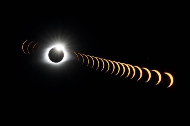 Eclipse失败：能量交易者如何松动地误导市场