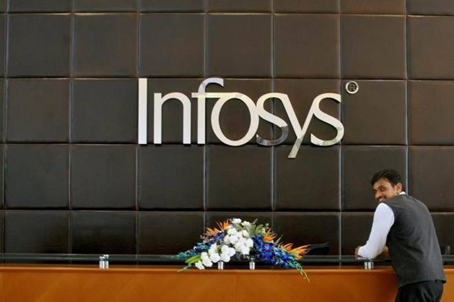 Infosys Investors在黑暗中吹口哨，因为它的失落了