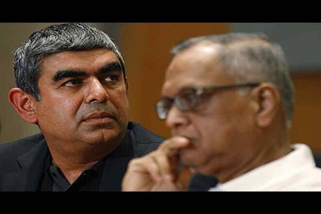 领先的经纪人JP Morgan，Edelweiss，Clsa降级Infosys在Vishal Sikka'Sexit之后