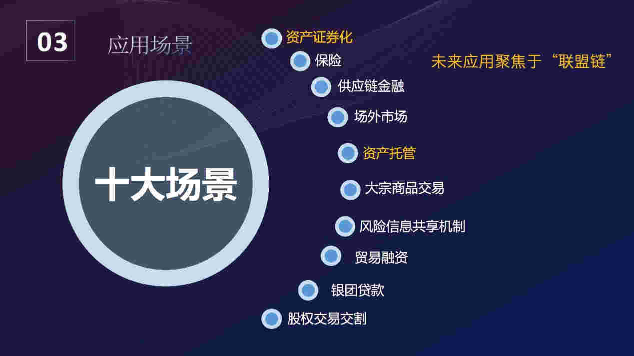 京东金融研究院院长孟昭莉：没有应用场景的区块链将失去生命力