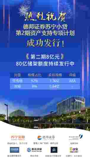 苏宁金融获AAA评级后再发消费贷款ABS 助力消费复苏