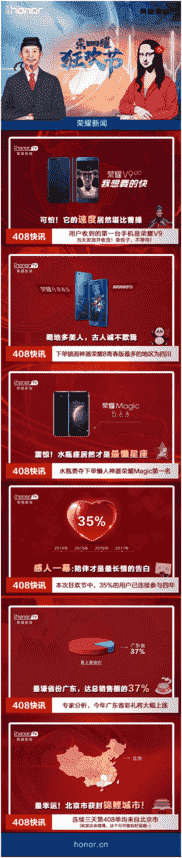 荣耀的“拒绝”源自对品质的坚守