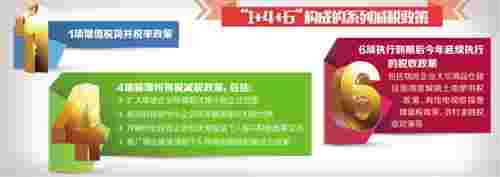 多项减税政策7月起实施 税优健康险要认准“识别码”