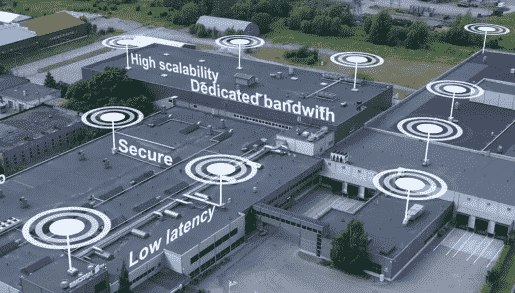 “随着爱立信塔林5G生产无线化 行业数字化成为现实