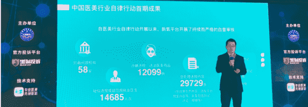 医美行业面临严峻的发展形势黑医美数量依然庞大
