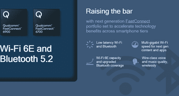 高通宣布推出新的FastConnect 6700和6900芯片