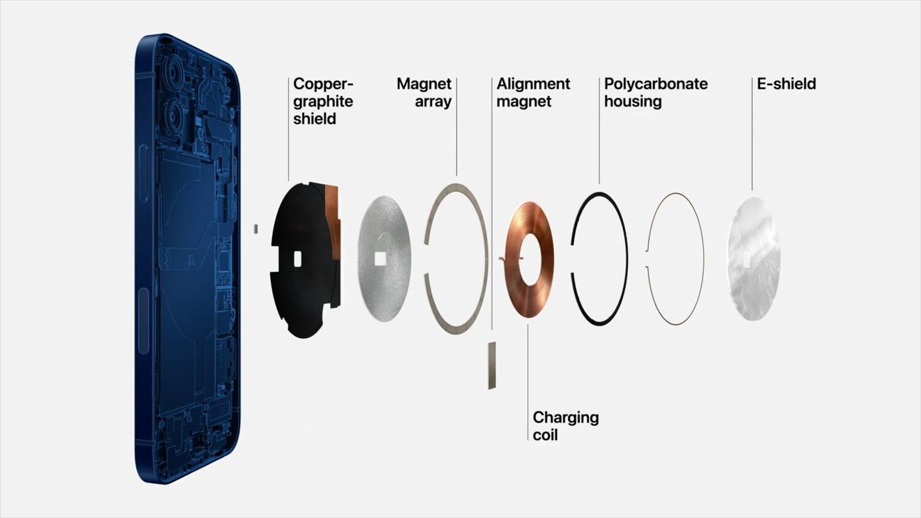 iPhone 12上的MagSafe是什么 它如何工作以及它能做什么