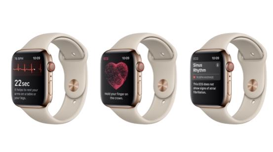 较高心率的人使用 Apple Watch ECG应用