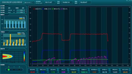 “科技在线：Google从Play商店删除了85个危险应用程序受影响的用户超过800万