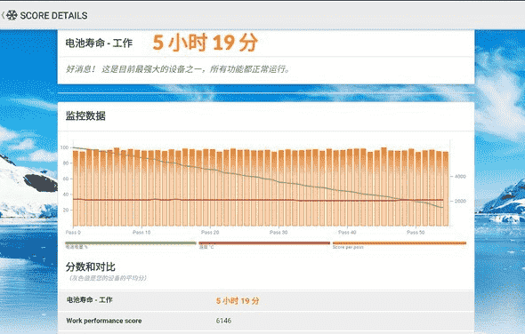 “科技在线：评测酷比魔方iwork11手写版怎么样及华硕ZenPadS8.0多少钱