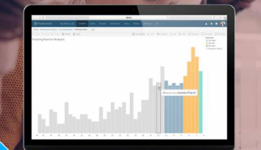 “科技推荐：使用流行的Tableau10进行数据分析职业培训