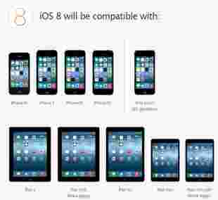 “科技推荐：最简单的解释就是为什么iOS8的使用几乎停止了
