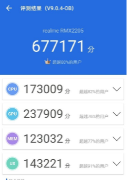 realme真我Q3的CPU分数为17万分