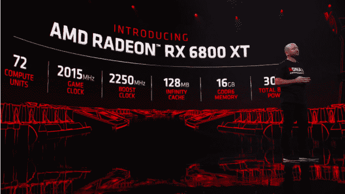 “互联网资讯：AMD推出了Radeon RX 6800 XT和RX 6800