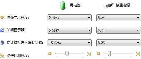 教大家Windows 8系统设置和修改系统电源