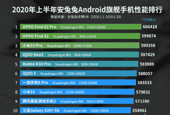 “微软SurfaceDuo已通过FCC认证