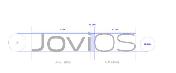 “首款搭载JoviOS的手机或许就是即将与我们见面的vivoX30系列