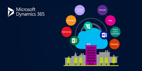 “微软以Dynamics 365向合作伙伴Salesforce发起挑战将CRM